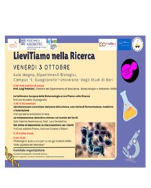 levitiamo nella ricerca